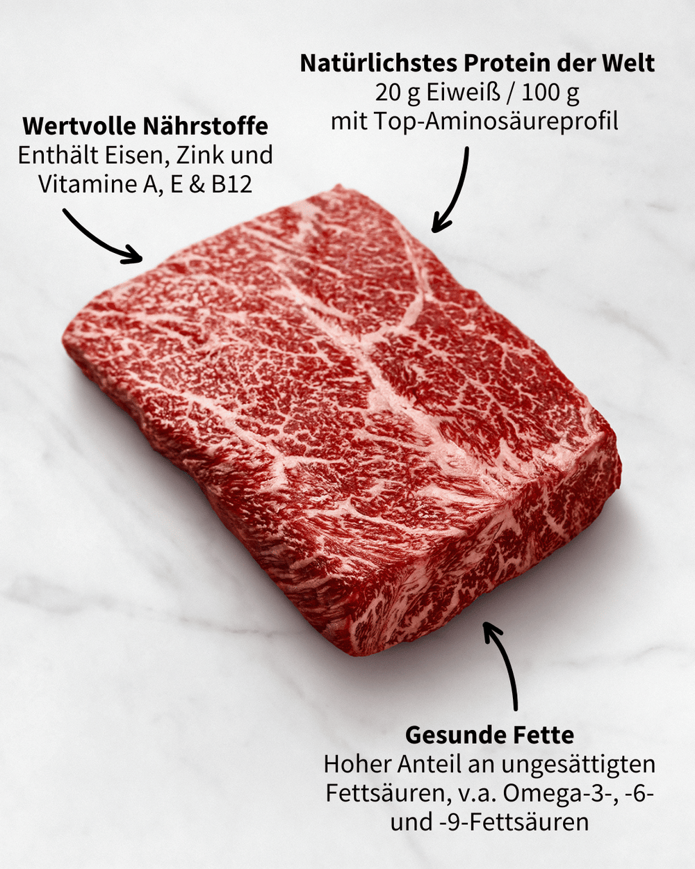 Wagyu Flat Iron mit viel Eisen, Zink und Vitaminen