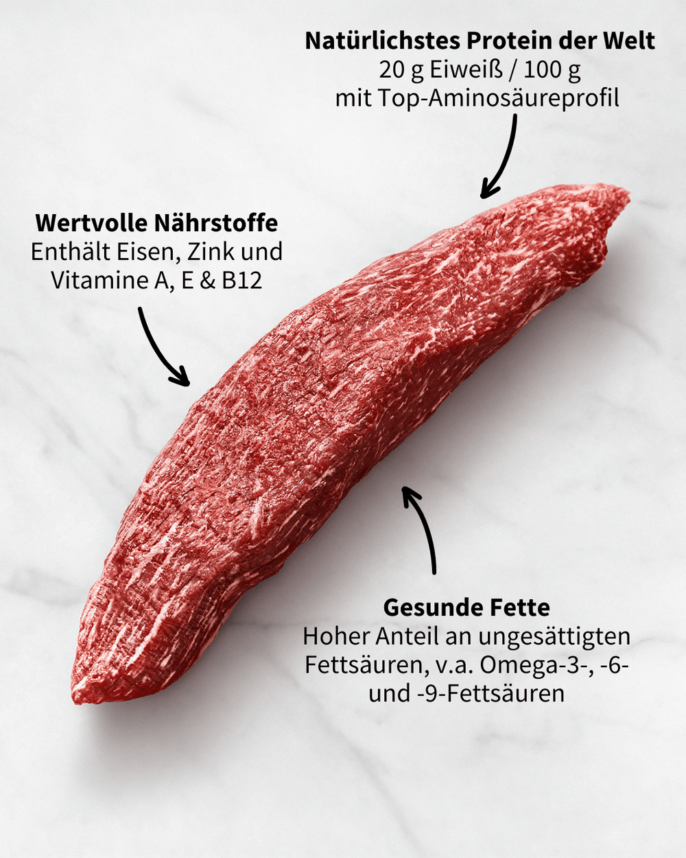 Essenzielle Aminosäuren: Wagyu Beef liefert alle essenziellen Aminosäuren, die der Körper nicht selbst herstellen kann und die für die Zellregeneration und das Immunsystem wichtig sind.