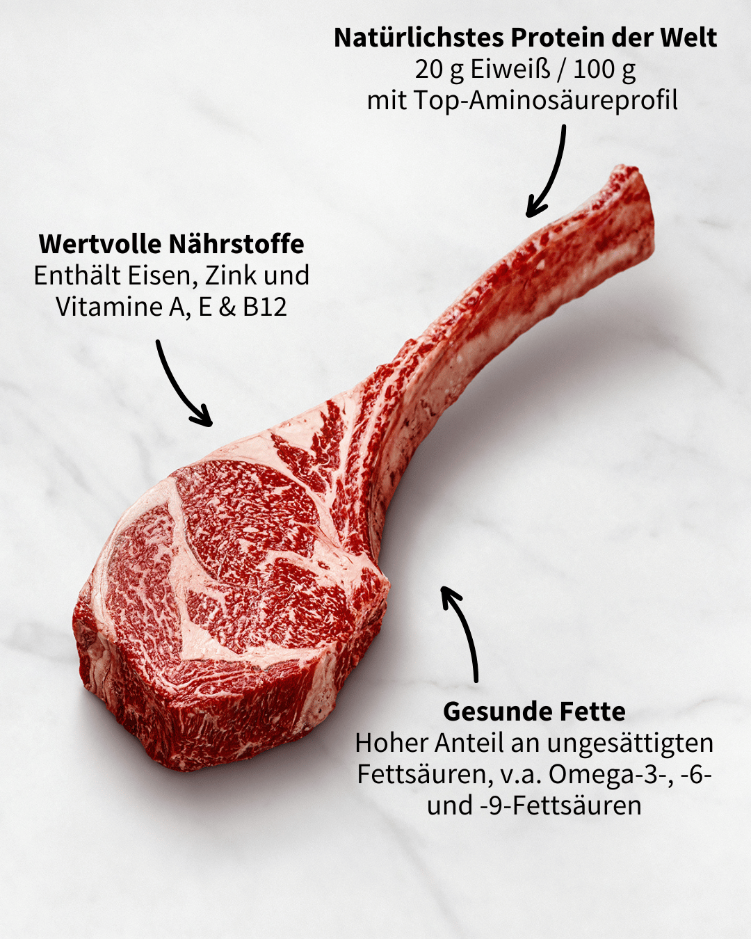 Protein Longevity, Wagyu Fleisch liefert viel Protein