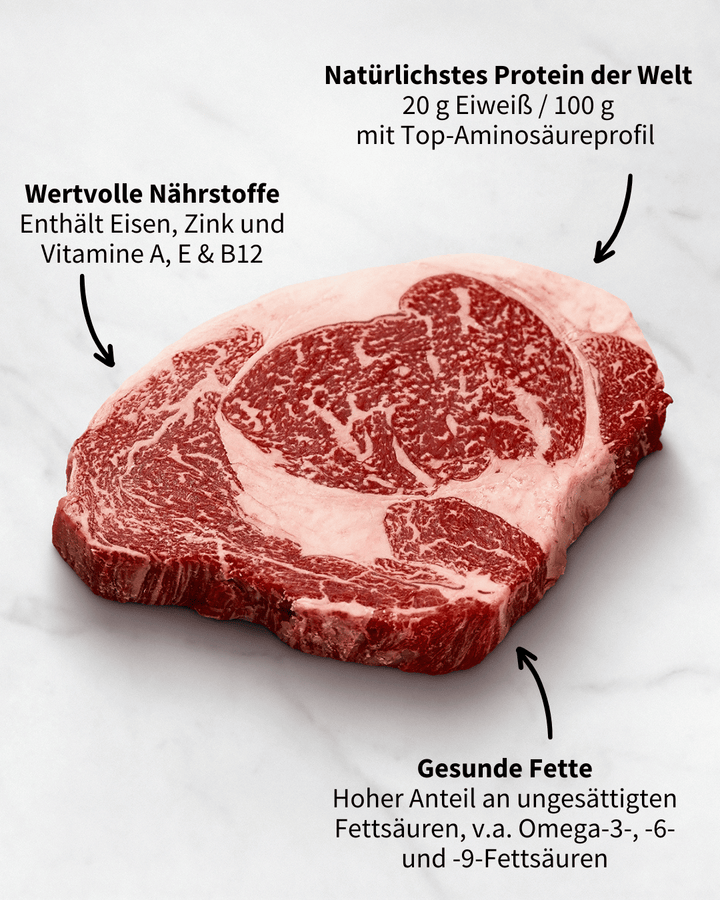 Gesündestes Rib Eye Steak der Welt, gesunde Fette im Steak