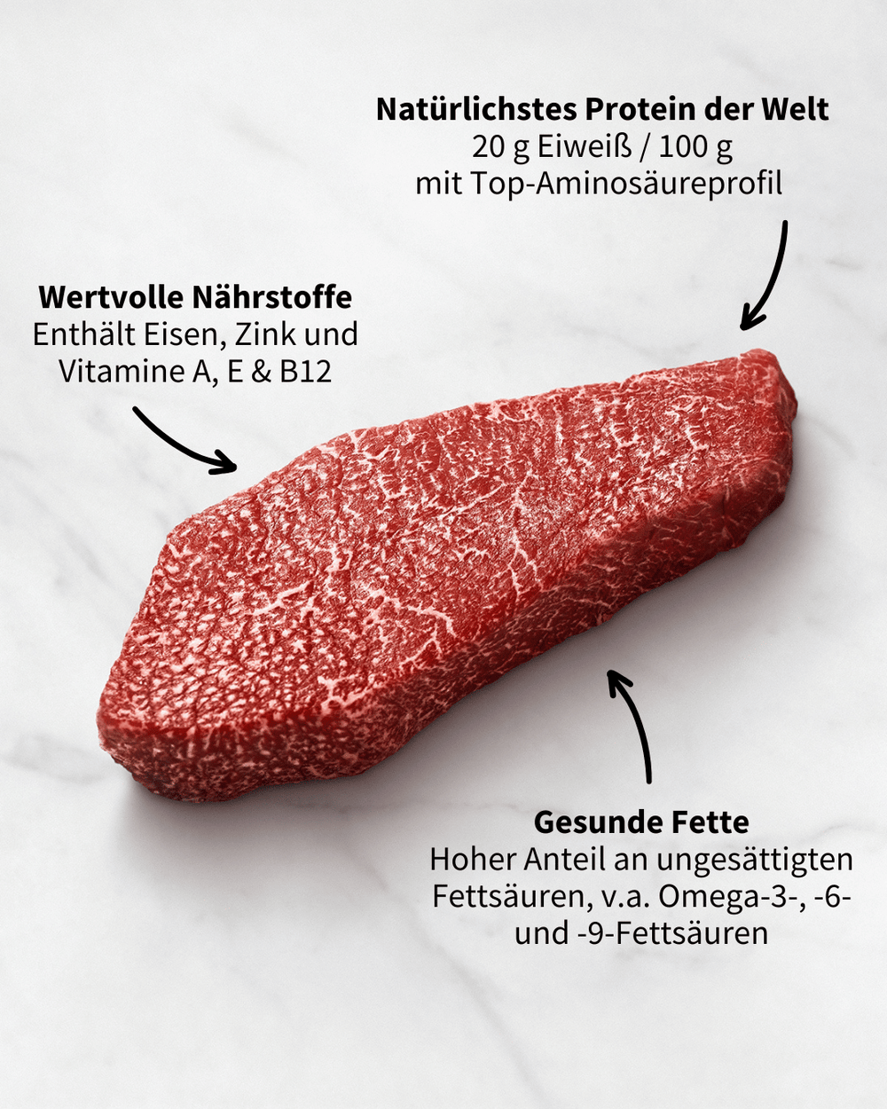 Gesundheitliche Vorteile von Wagyufleisch