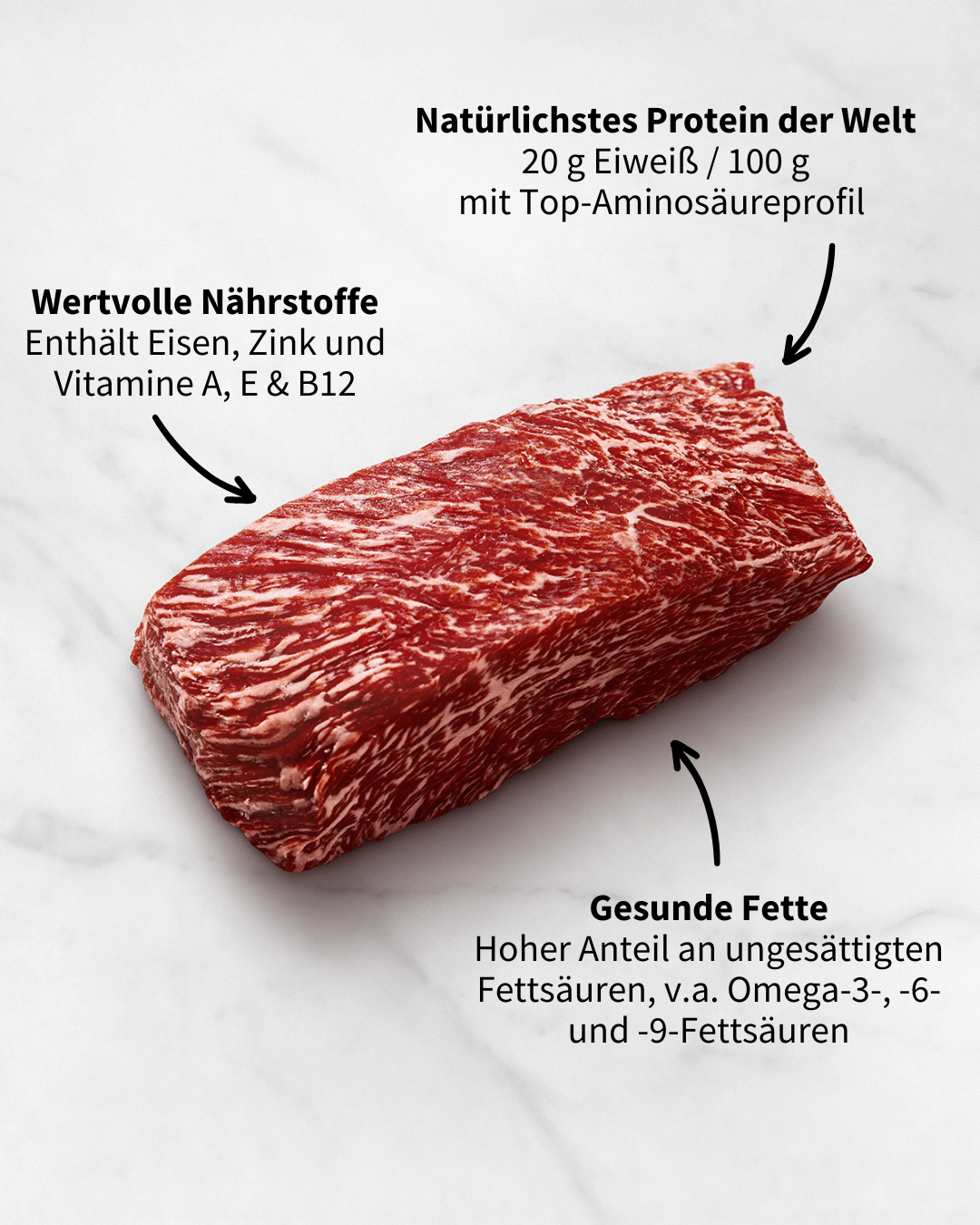 Health Benefits Wagyu Beef